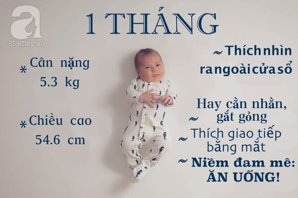 12 bức ảnh cực yêu ghi lại cột mốc trong năm đầu đời của bé 15