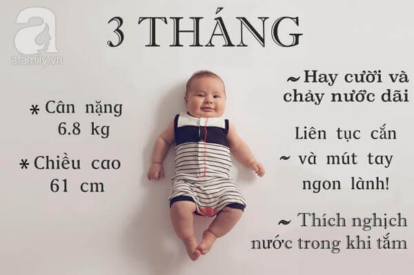 12 bức ảnh cực yêu ghi lại cột mốc trong năm đầu đời của bé 17