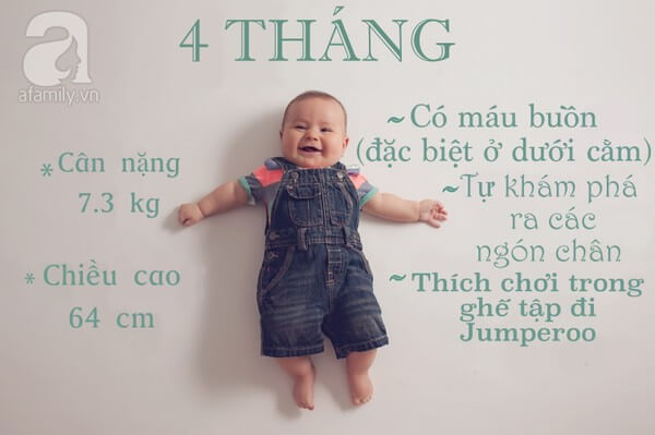 12 bức ảnh cực yêu ghi lại cột mốc trong năm đầu đời của bé 18