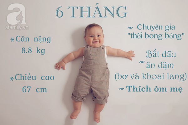 12 bức ảnh cực yêu ghi lại cột mốc trong năm đầu đời của bé 20