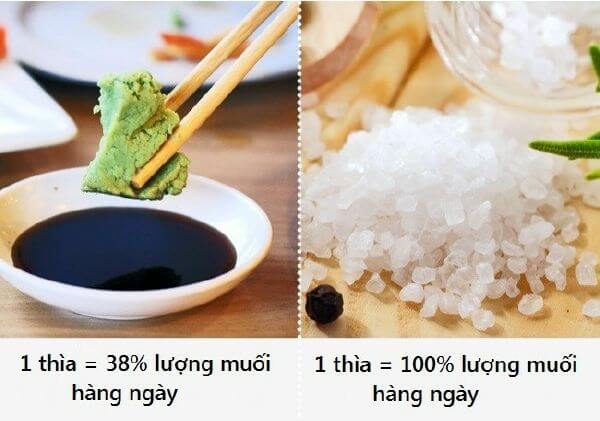 9 nguyên tắc giảm cân sai lầm nhiều người hay mắc phải 15