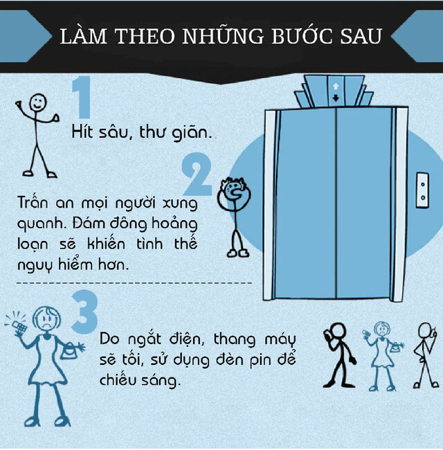 Cách thoát hiểm khi bị mắc kẹt trong thang máy 10