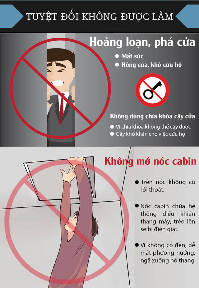 Cách thoát hiểm khi bị mắc kẹt trong thang máy 13