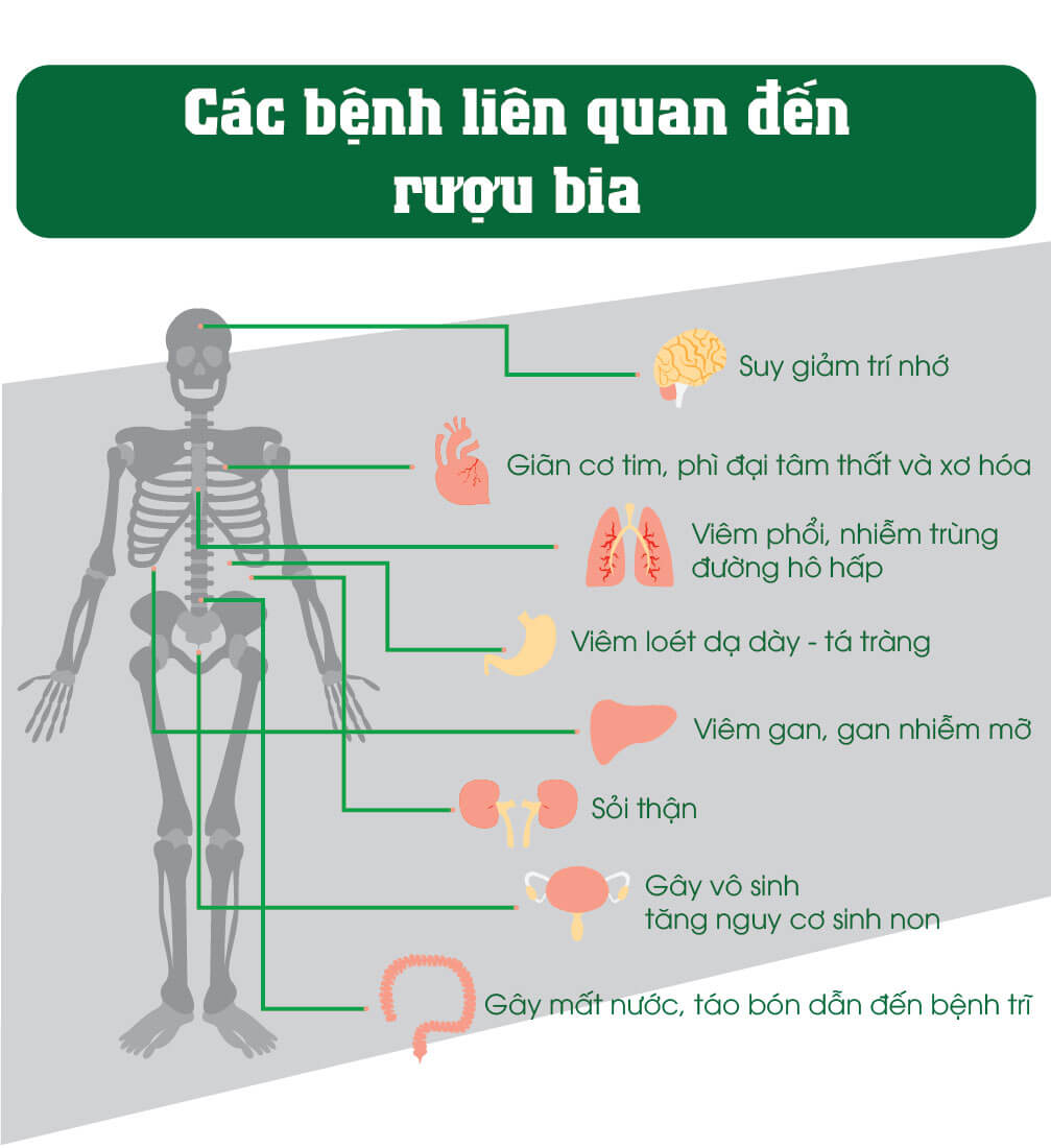 Choáng váng với tửu lượng của đàn ông Việt Nam 10