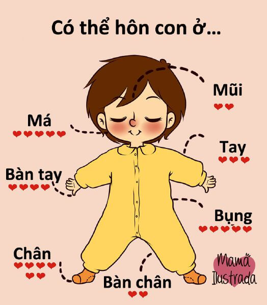 Cuộc sống của bạn thay đổi như thế nào khi làm mẹ? (Phần 1) 30