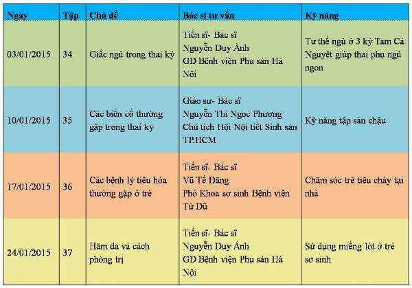 Giải pháp cho trẻ biếng ăn - Chương trình làm mẹ 6