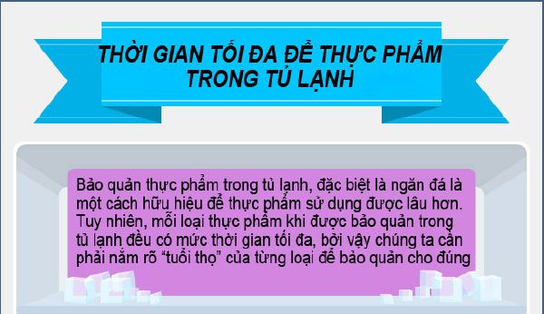 Hạn sử dụng của các thực phẩm trong tủ lạnh 8