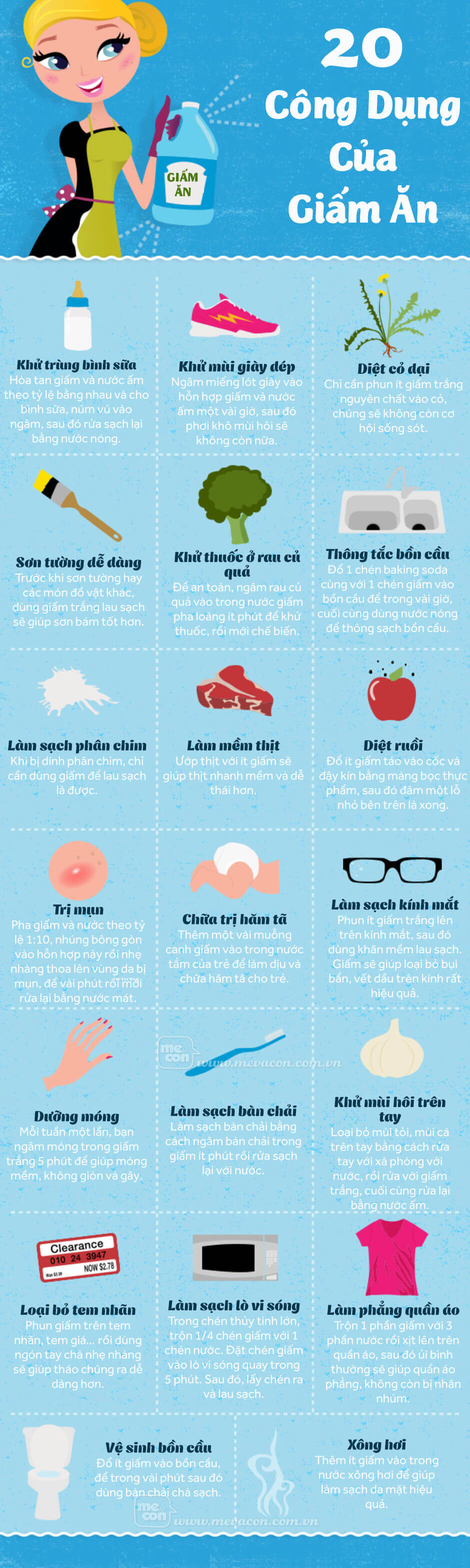 Infographic: 20 công dụng của giấm ăn "cứu tinh" cho bà nội trợ 4