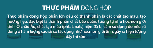 Infographic: Top những thực phẩm khiến bé dậy thì sớm nên tránh 19