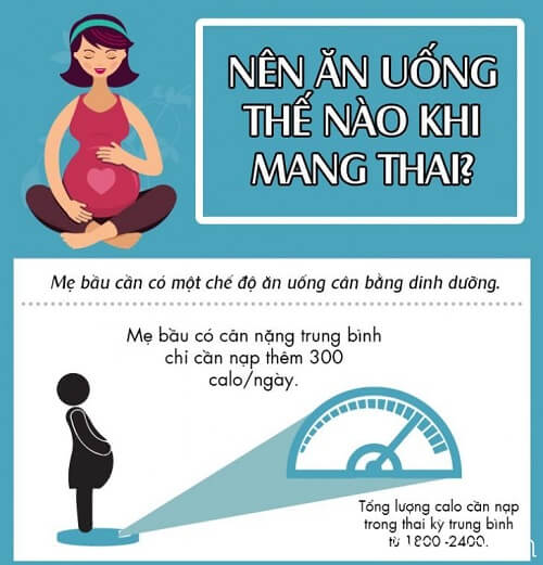 Mang thai ăn uống thế nào để đầy đủ dưỡng chất cho cả mẹ lẫn con 10