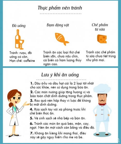 Mang thai ăn uống thế nào để đầy đủ dưỡng chất cho cả mẹ lẫn con 13