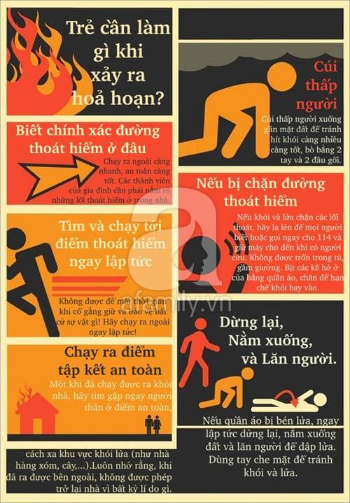 Kỹ năng thoát hiểm cho trẻ