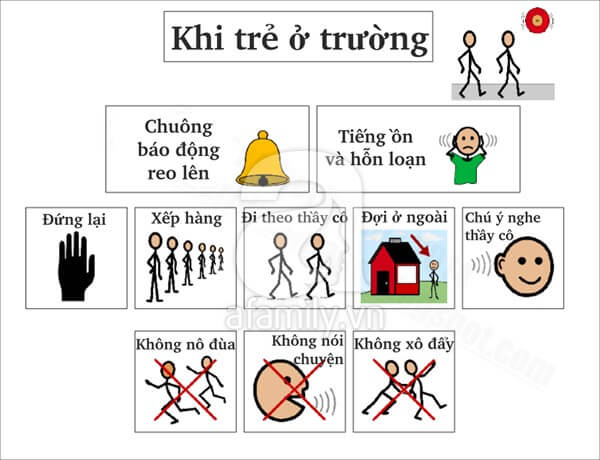 Những kỹ năng thoát hiểm tối quan trọng