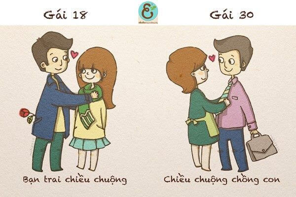 Sự khác nhau ngỡ ngàng giữa gái 18 và gái "băm" 10