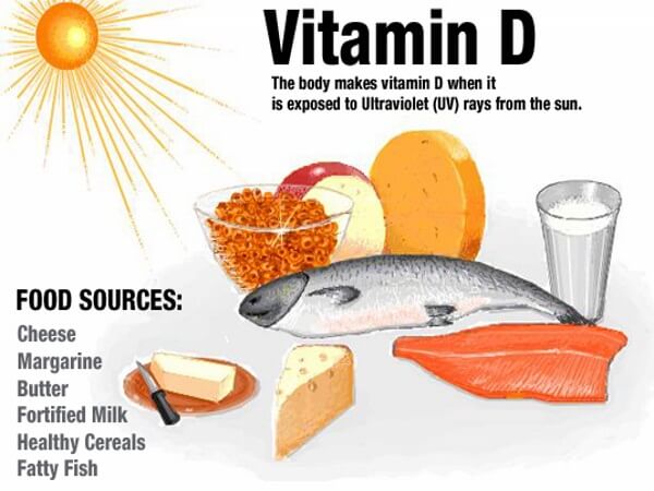 Thiếu hụt vitamin D dễ gây vô sinh