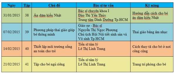 Thủ phạm chính gây hăm da ở trẻ sơ sinh - Truyền hình làm mẹ 9