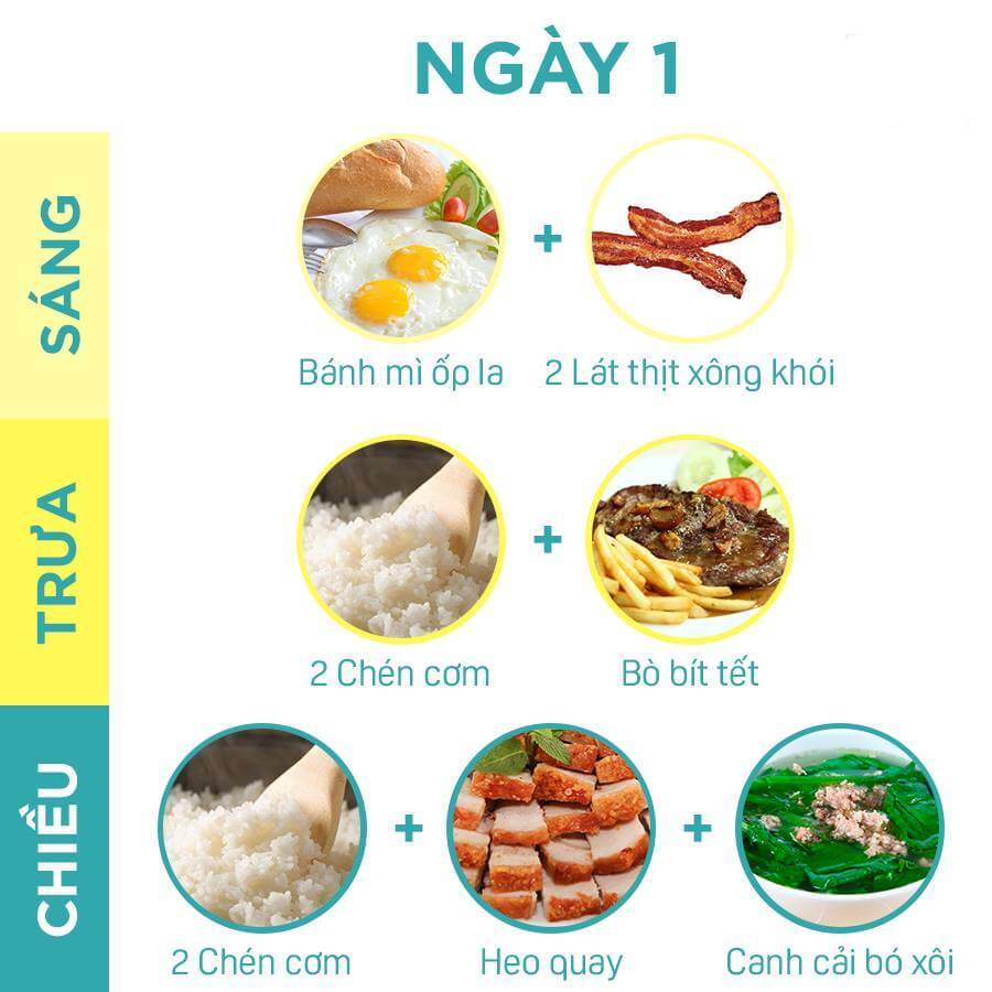 Thực đơn 7 ngày cho người gầy tăng cân vèo vèo 13