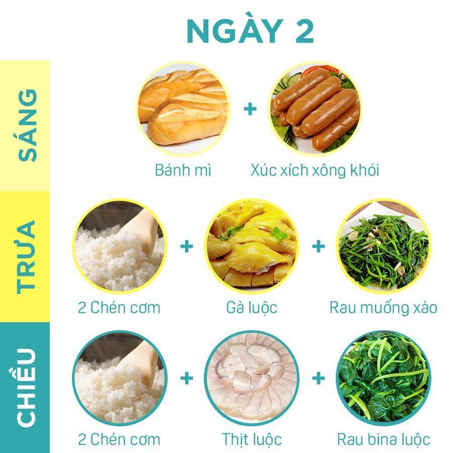 Thực đơn 7 ngày cho người gầy tăng cân vèo vèo 14