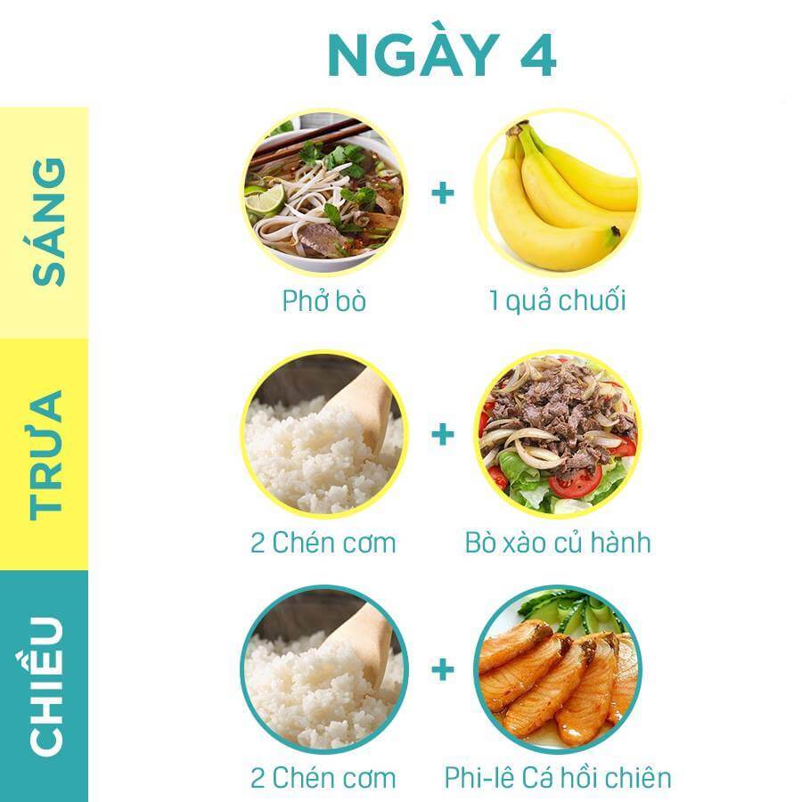 Thực đơn 7 ngày cho người gầy tăng cân vèo vèo 16