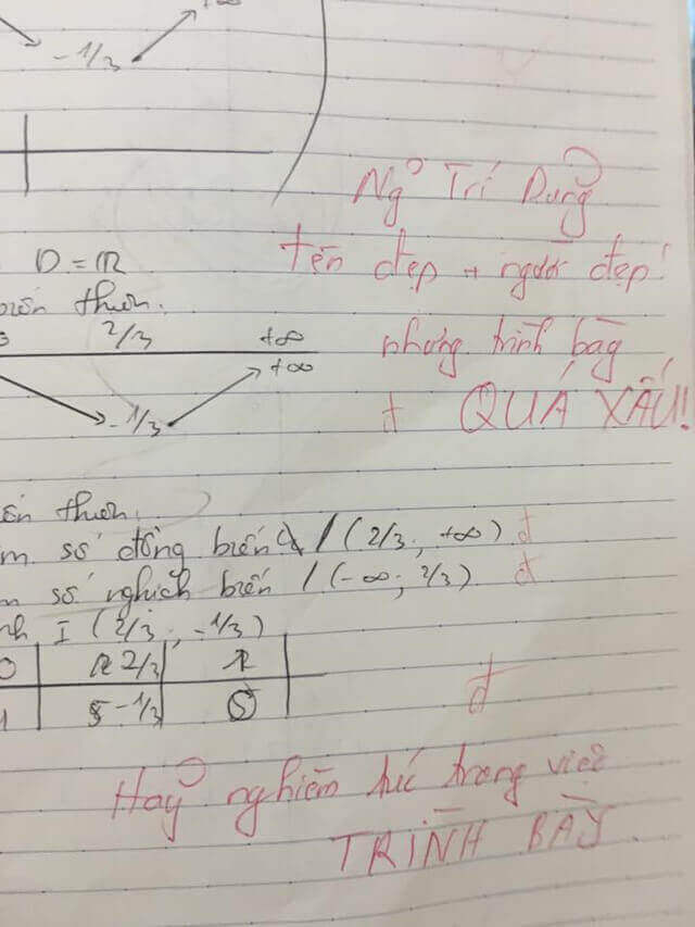 Bật cười với những lời phê "bá đạo" của các thầy cô giáo 14