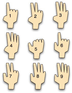 Cách dạy trẻ lớp 1 tính nhẩm nhanh với Finger Math 6