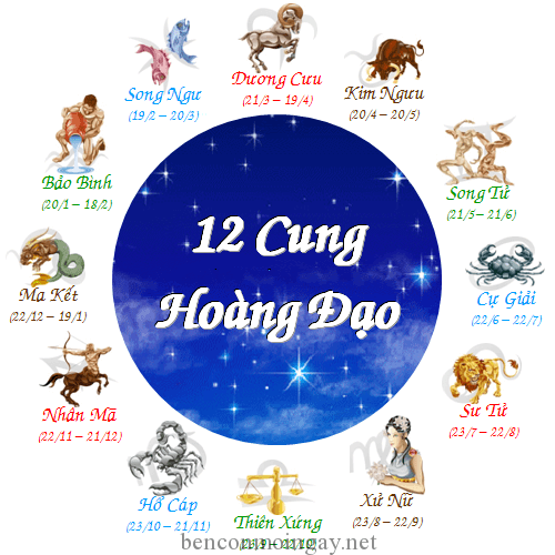 Điểm đến lý tưởng của 12 cung hoàng đạo trong mùa hè 8