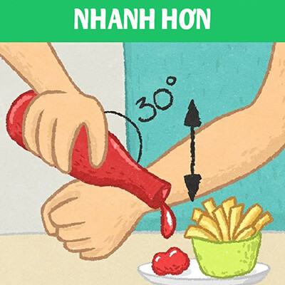 Đừng bỏ qua mẹo tiết kiệm thời gian hiệu quả cho mọi người 13