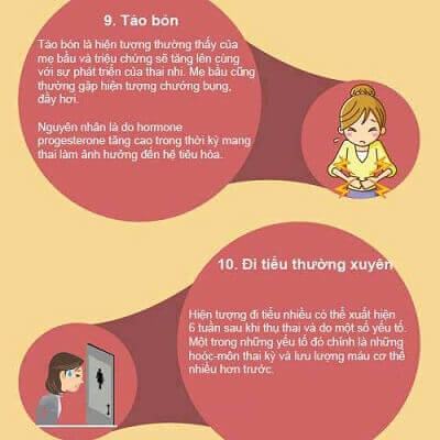 11 dấu hiệu mang thai chuẩn không cần chỉnh 8