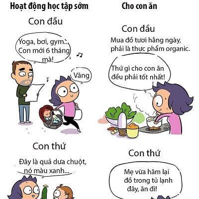 Sinh con đầu lòng và con thứ khác nhau một trời một vực 7