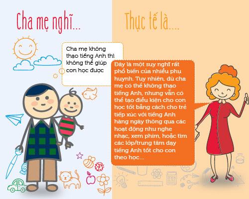 Infographic: Những sai lầm trong việc cho trẻ học tiếng anh mẹ cần biết 17