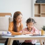 các phương pháp dạy học tích cực
